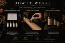 Sample Set | Body Oil | 4 Signature Scents